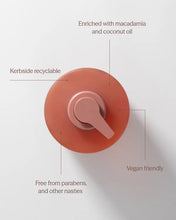 Load image into Gallery viewer, Ecoya - Guava & Lychee Hand And Body Wash
