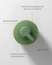 Load image into Gallery viewer, Ecoya - French Pear Hand and Body Lotion
