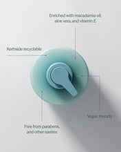 Load image into Gallery viewer, Ecoya - Lotus Flower Hand and Body Lotion
