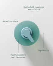Load image into Gallery viewer, Ecoya - Lotus Flower Hand and Body Wash
