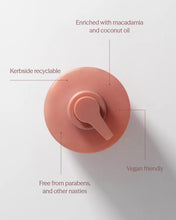 Load image into Gallery viewer, Ecoya - Sweet Pea &amp; Jasmine Hand And Body Wash
