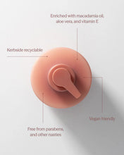Load image into Gallery viewer, Ecoya - Sweet Pea &amp; Jasmine Hand and Body Lotion
