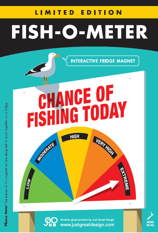 Just Great Design - Fish-O-Meter