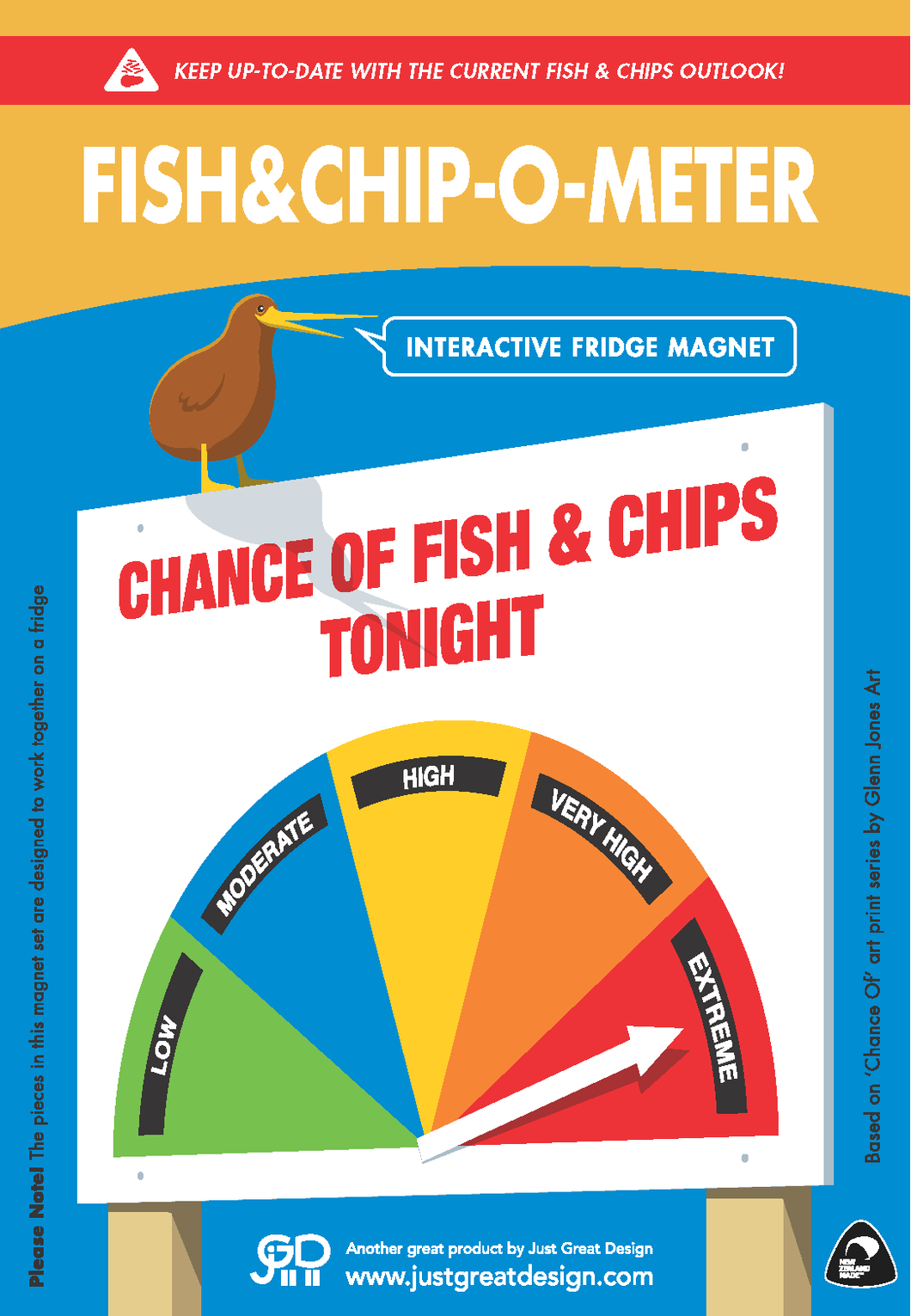 Just Great Design - Fish & Chips O-Meter